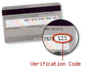 Code de vérification pour Visa, Master Card et Discover 