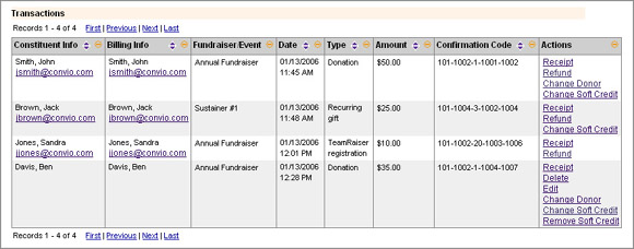 profile transaction management