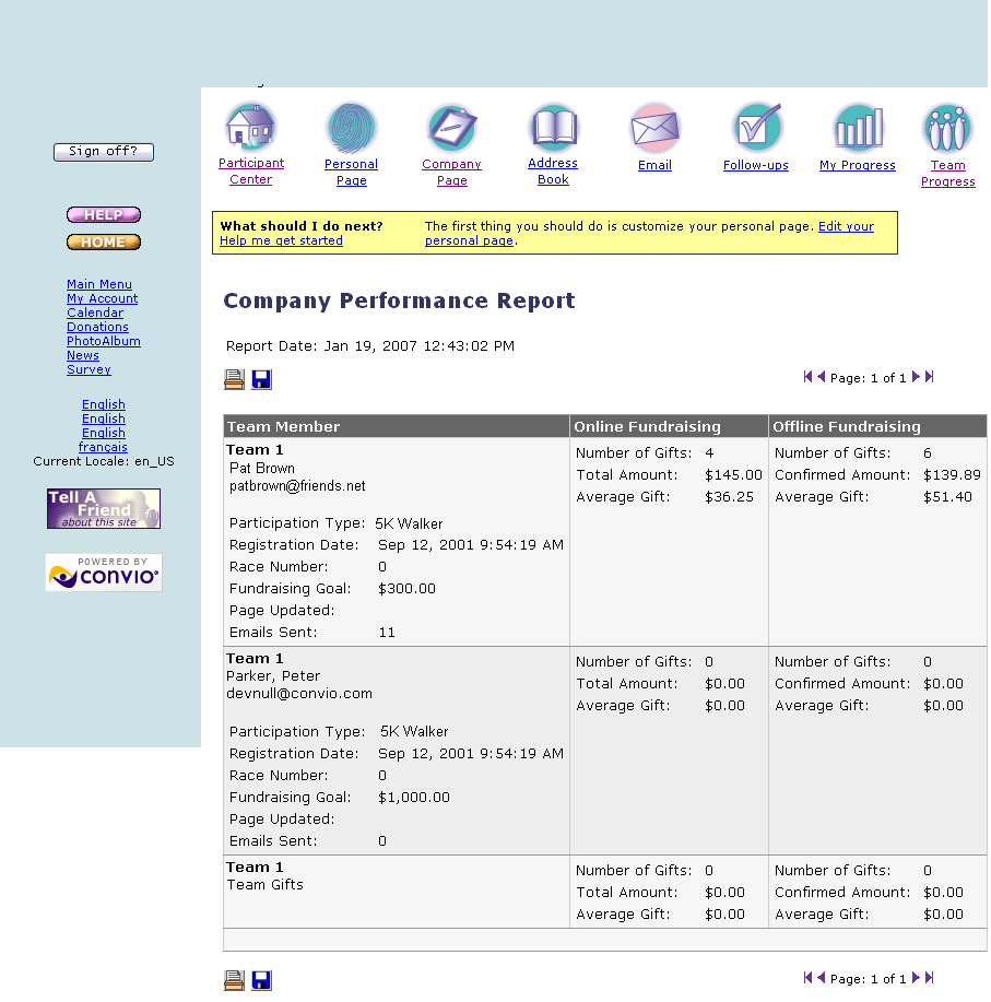 Sample TeamRaiser Company Performance Report