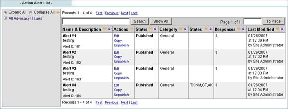 The Action Alert List page