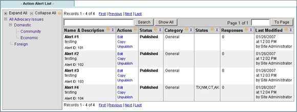 The Issue Tree exposed on the List page