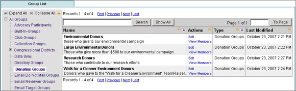 Example of Donation Groups