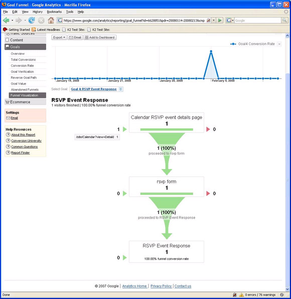A Funnel Visualization Report