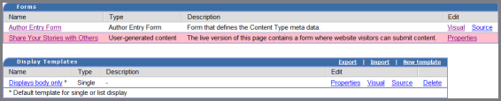 Invalid Create Content Form