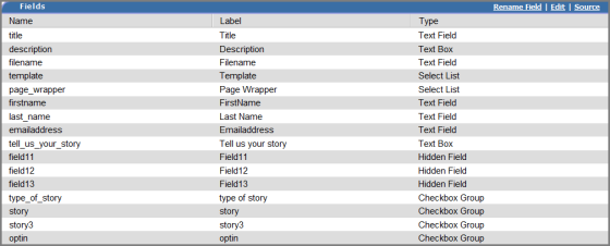 New fields added to the content type's author entry form